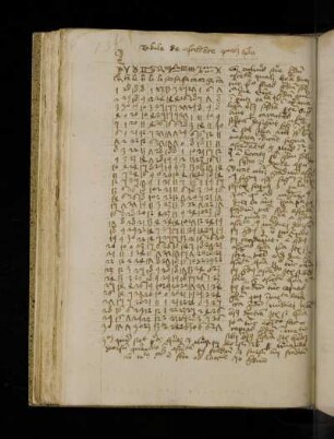 Tabula de ascendente qualibet hora