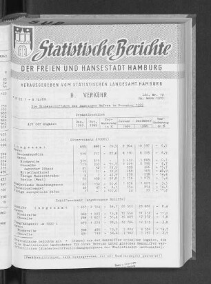 Die Binnenschiffahrt des Hamburger Hafens im Dezember 1969 : Lfd. Nr. 10
