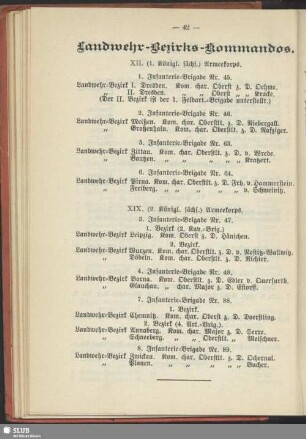 Landwehr-Bezirks-Kommandos