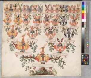 Proband: Holdinghausen, Ferdinand Johann von; Vater: Holdinghausen, Damian Hermann Johann Philipp von; Mutter: Ledebur, Sidonia Catharina von: Deutscher Orden