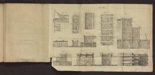 Tafel XIII. Fig. 110. bis Fig. 113., Fig. 119. bis Fig. 121.