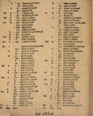 Sefer Yeriʿot Shelomoh : ṿe-hu beʾur ʿal shemot nirdafim she-be-lashon ʿIvri, Ḥeleḳ 1.. Bo yitbaʾeru ha-shemot ha-mityaḥasot el-ha-zeman, ha-maḳom, ṿe-ha-tenuʿah