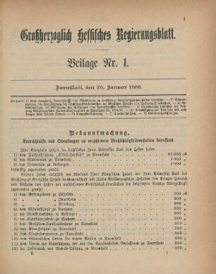 26. Januar-26. März 1886 = Beilage Nr. 1-6