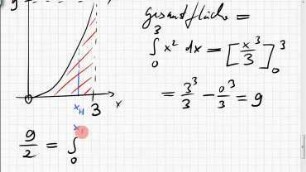 02B.6 Fläche unter Parabel halbieren, Integral