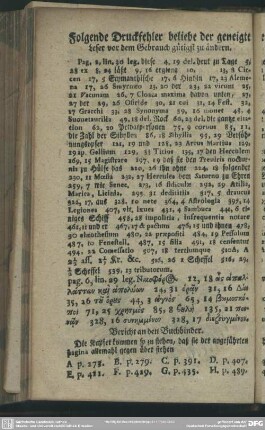 Folgende Druckfehler beliebe der geneigte Leser vor dem Gebrauch gütigst zu ändern