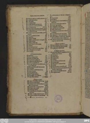 Liber sextus decretalium.