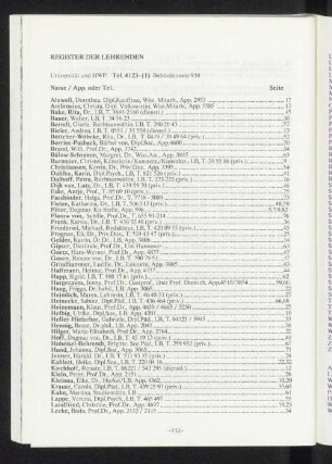 Register der Lehrenden