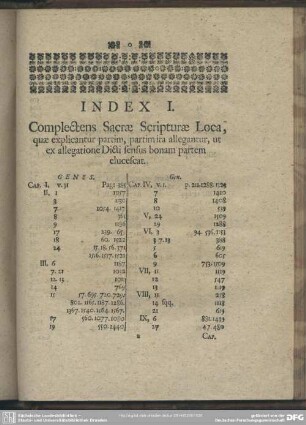 Index I. Complectens Sacrae Scripturae Loca, quae explicantur partim, partim ita allegantur, ut ex allegatione Dicti sensus bonam partem elucescat
