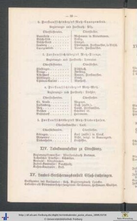 XV. Landes-Versicherungsanstalt Elsaß-Lothringen.