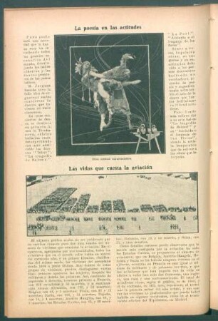 Las vidas que cuesta la aviación