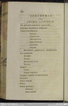 Zoochymia seu Chymia Animalium