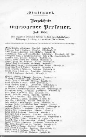Verzeichnis neuangezogener Personen: Juli 1903