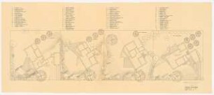 Fa. Thonet, Frankenberg/Eder Thonet-Siedlung: Pflanzplan Gehölze 1:100