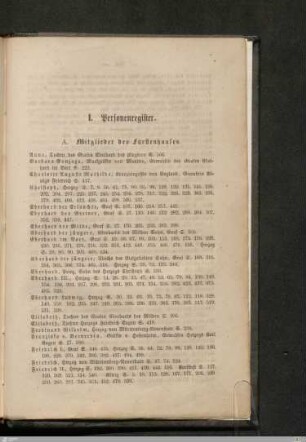 Personenregister