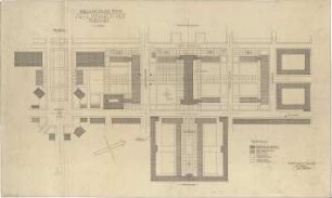 Gsaenger, Gustav; München; Städtebauliche Gestaltung im Bereich der Alten Pinakothek - Lageplan