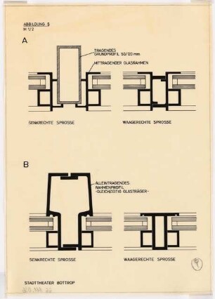 Stadttheater, Bottrop: Details