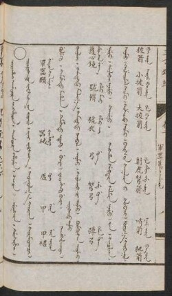 Coohai agûra i hacin = Čerig-ün jebseg-ün jüil [Carig uv jabsag uv jujil] = 軍器類