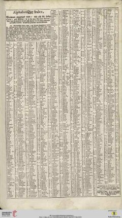 Alphabethischer Index […] über das Herzogtum Krain