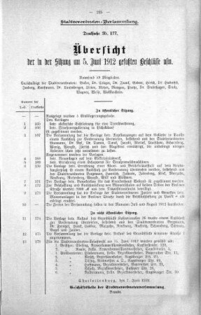 Übersicht der in der Sitzung gefaßten Beschlüsse (177), 05. Juni 1912