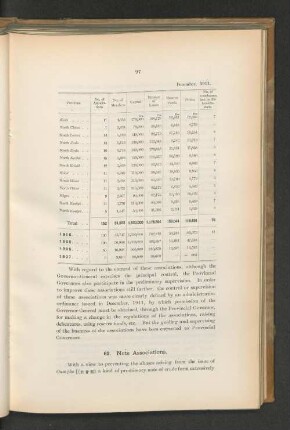 62. Note Association.