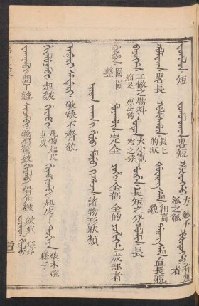 Eiten jaka i giru muru i hacin = 諸物形狀類