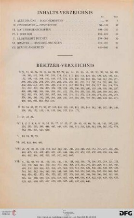 Inhalts-Verzeichnis / Besitzer-Verzeichnis