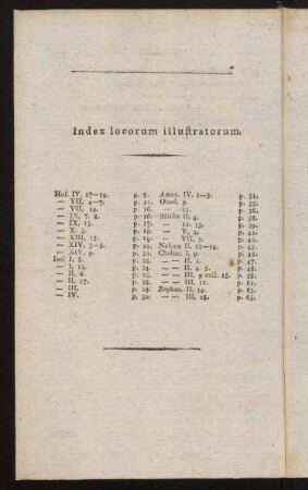 Index locorum illustratorum