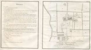 Plate XIX. Sketch of the fortified cratten, of the Sultan of Djoejo Carta