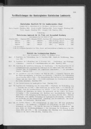 Veröffentlichungen des Hamburgischen Statistischen Landesamts