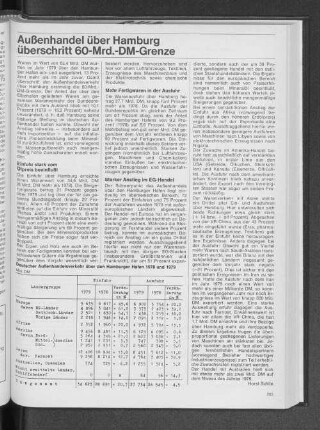 Außenhandel über Hamburg überschritt 60-Mrd.-DM-Grenze