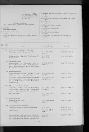 Formelle Bereinigung der hamburgischen Justizvorschriften