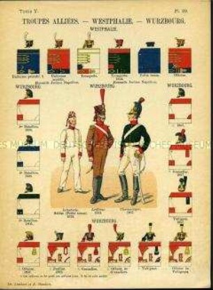 Uniformdarstellung, Infanterist, Artillerist und Chevauleger der Allierten Würzburger Regimenter, Detailstudien von Kopfbedeckungen und Abzeichen der Alliierten Königlich Westphälischen und Würzburger Regimenter, Frankreich, 1806/1814.