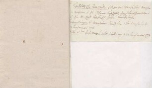 Bücherzettel, Notizen und Adresse Mayers von Karoline Luises Hand.