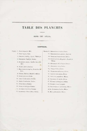 Table des Planches