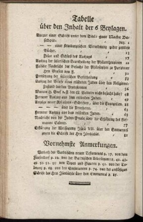Tabelle über den Inhalt der 6 Beylagen