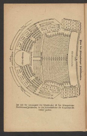 Plan des Königsberger Stadttheaters.