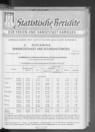 Die Wohnbevölkerung in Hamburg nach Geburtsjahren, Familienstand und Geschlecht : Lfd. Nr. 20