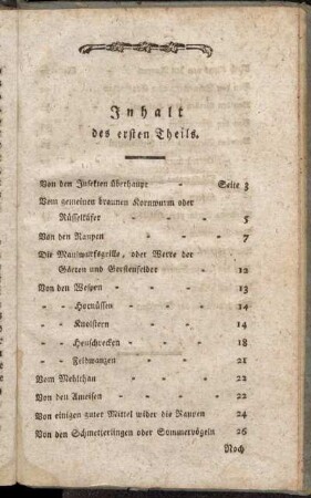 Inhalt des ersten Theils. - Inhalt des zweyten Theils.
