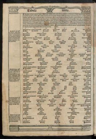 Tabula tertia.