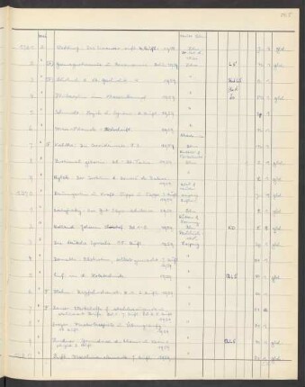 1959 Mai (Nr. 1361 bis 1631)