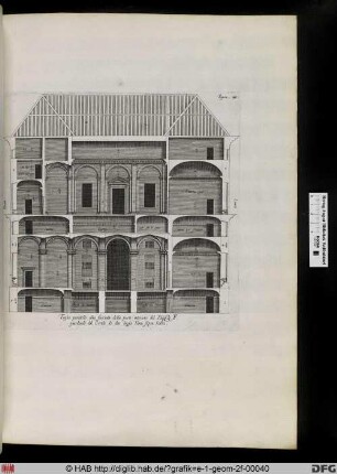 Taglio paralello alla facciata della parte interiore del Palazzo. F. guardando dal Cortile de due loggie lùna sopra Laltra.