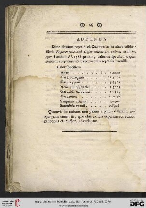 Addenda