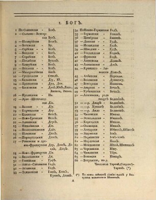 Linguarum totius orbis vocabularia comparativa, 1,1. (1786)
