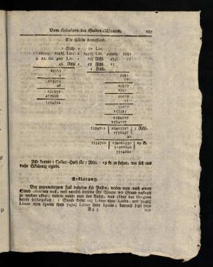 189-199, Die Huethe betreffend. ...