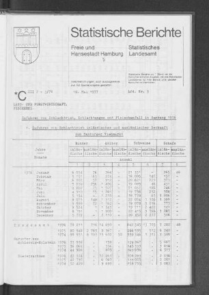 Zufuhren von Schlachtvieh, Schlachtungen und Fleischanfall in Hamburg 1976 : Lfd. Nr. 3