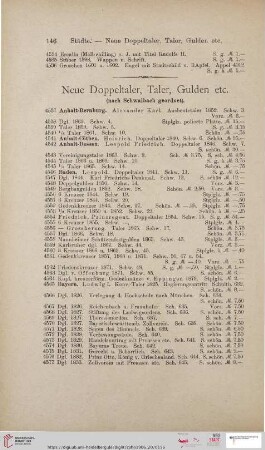 Neue Doppeltaler, Taler, Gulden etc. (Nr. 4537-4803)