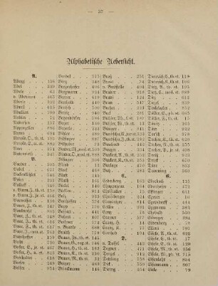 37-42, Alphabetische Übersicht