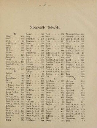 37-42, Alphabetische Übersicht