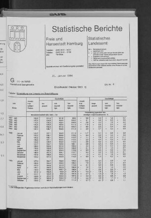 Einzelhandel Oktober 1993 : Lfd. Nr. 4