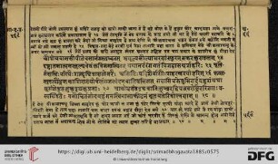Adhyāya 70-79